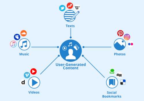 title-top-10-trends-in-digital-marketing-for-2023